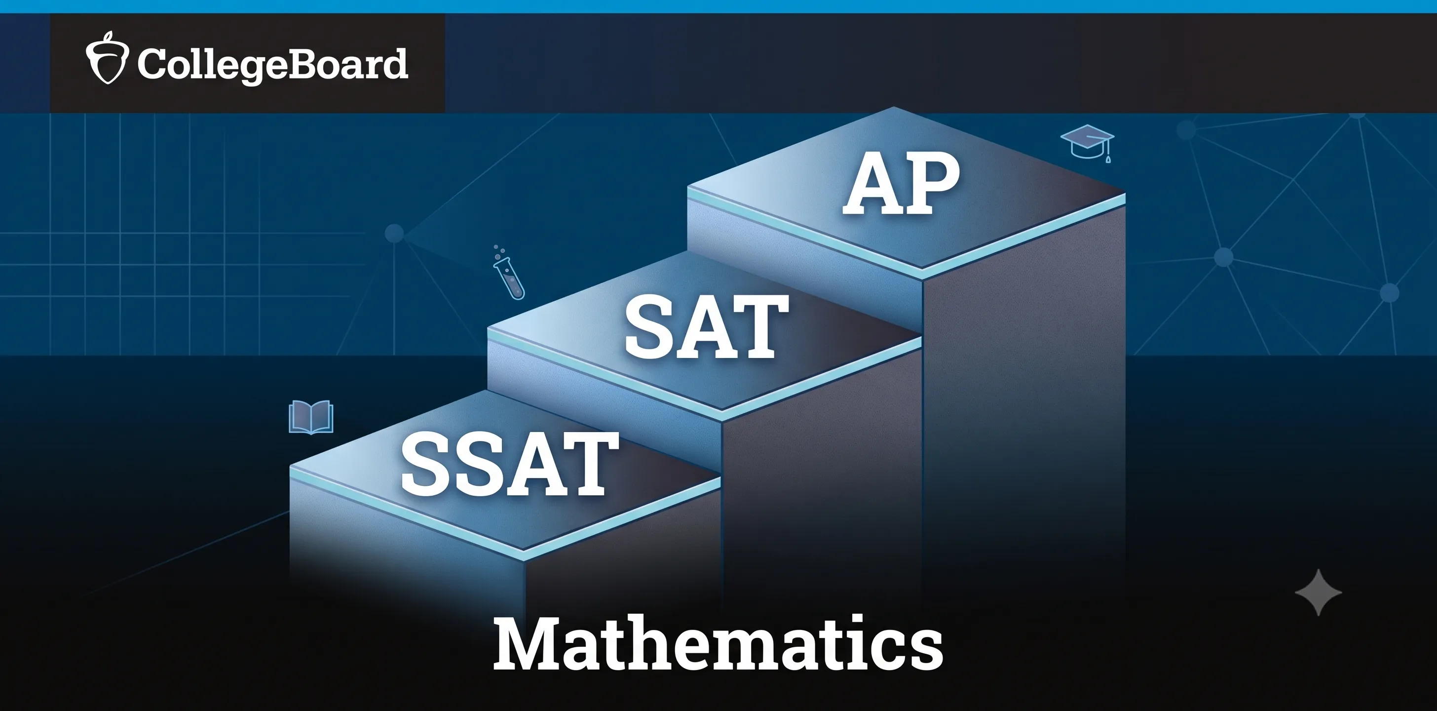 SAT & AP Prep